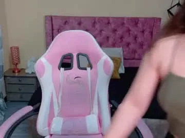 Chaturbate Sex Chat of sweet__thang