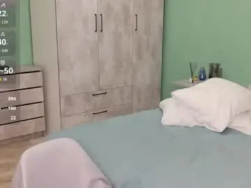 Chaturbate Nude Webcam of take_me_to_moon