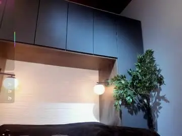 Chaturbate Sex Chat of spencerwhite_