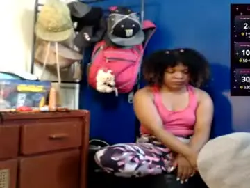 Chaturbate Live Porn of suggabrown_