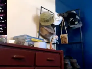 Chaturbate Adult Webcam of suggabrown_