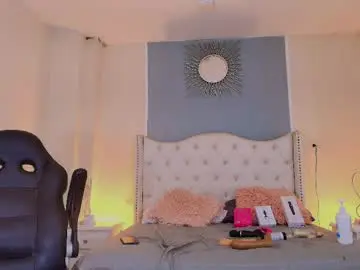 Chaturbate Adult Webcam of elizabeth_santos1