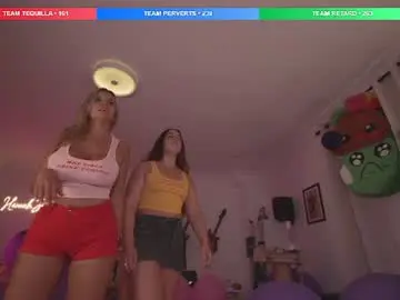 Chaturbate Adult Webcam of hannahjames710