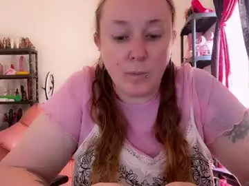 Chaturbate Adult Webcam of kissica
