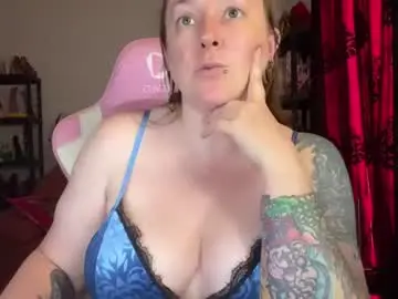 Chaturbate Nude Webcam of kissica