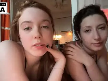 Chaturbate Adult Video Chat of miafleur
