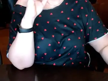 Chaturbate Adult Webcams of charlottextasty