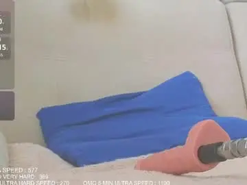 Chaturbate Live Sex of fergusina2000
