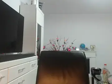 Stripchat Sex Cam of Amandamuller1982
