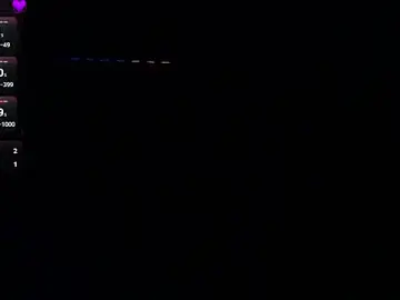 Stripchat Live Sex of ZeinMiracles