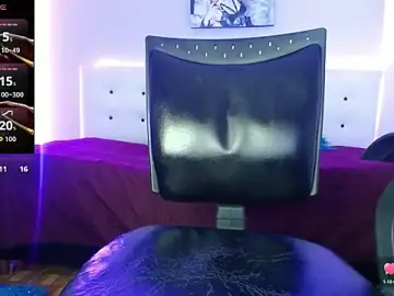 Stripchat Live Sex Cam of soffycarter1